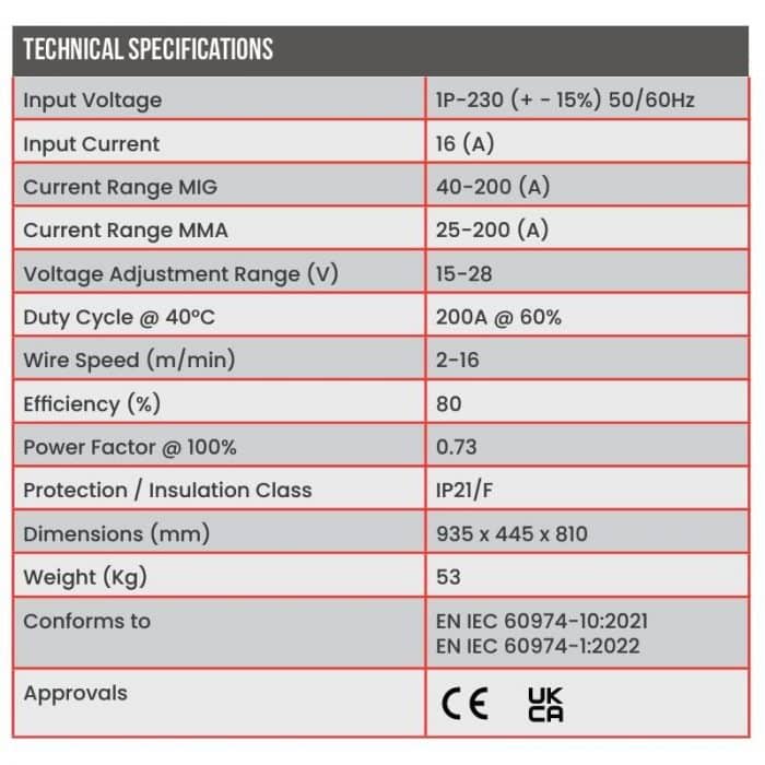 Cros-Arc 201C MIG / MMA 230v Welder - Image 3