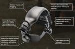 SWP Powered Air Fed Welding & Grinding System - Image 3
