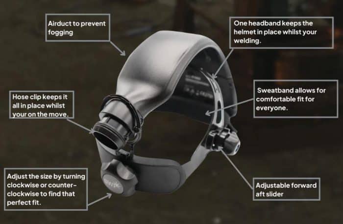 SWP Powered Air Fed Welding & Grinding System - Image 3